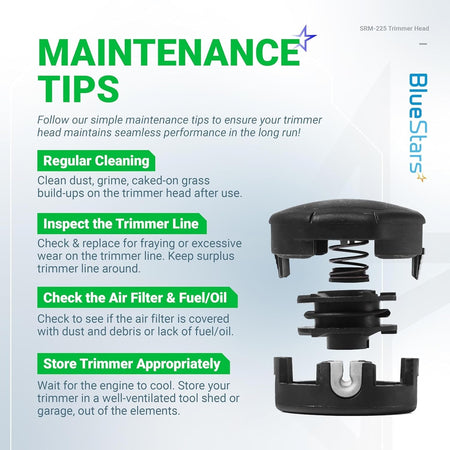 Infographic showing maintenance tips for an Echo SRM-225 Speed Feed 400 string trimmer head with exploded view components.