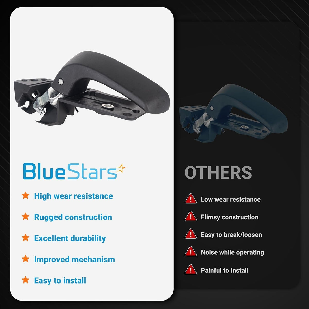 Comparison chart showing BlueStars driver side interior door handle features versus standard aftermarket alternatives.
