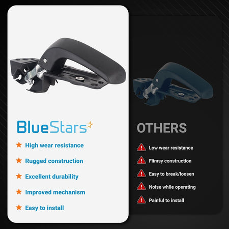 Comparison chart showing BlueStars driver side interior door handle features versus standard aftermarket alternatives.