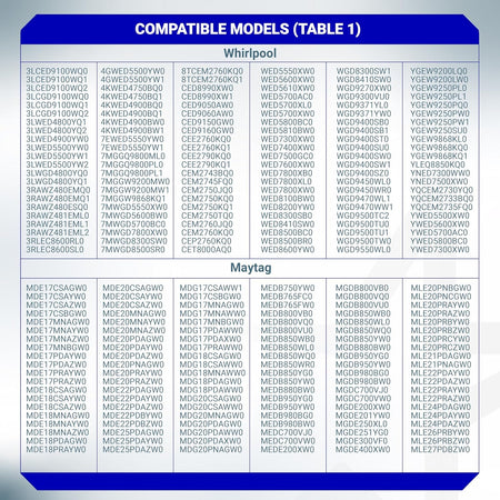 Compatibility chart for W10120998 dryer lint screen filter listing Whirlpool and Maytag model numbers.