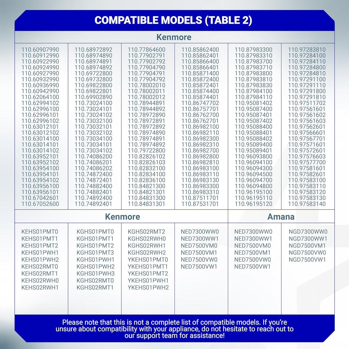 Compatibility chart table for W10120998 dryer lint screen filter listing Kenmore and Amana model numbers.