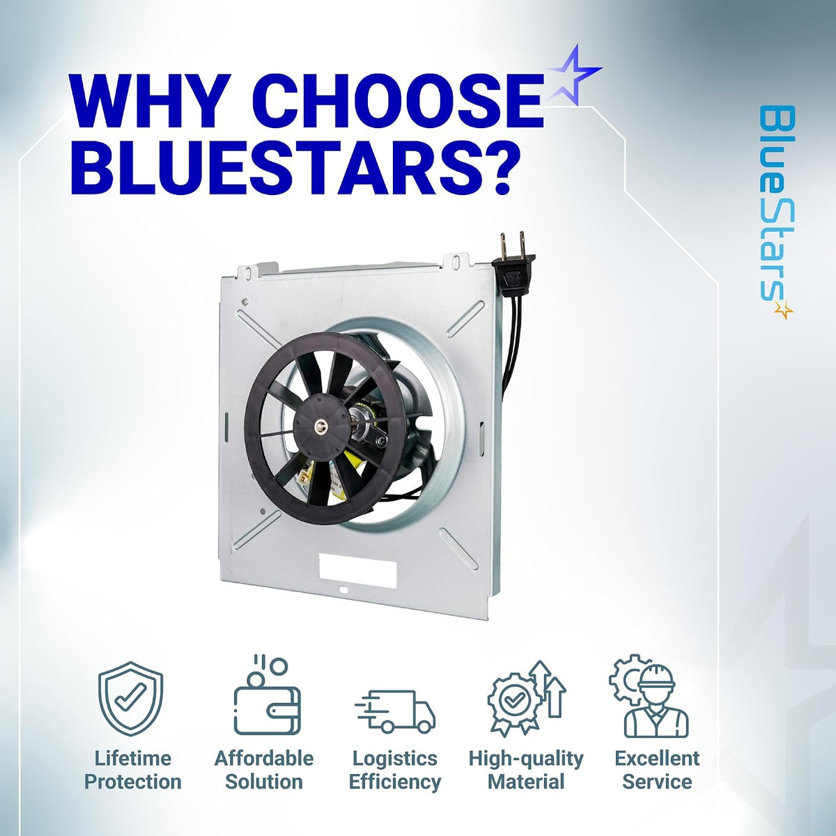 S0503B000 9x9 Bathroom Fan Motor Assembly, BlueStars benefits graphic showing the fan assembly and five feature icons