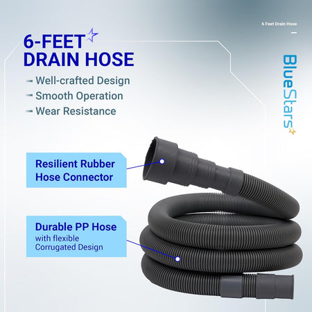 Infographic showing 6-foot flexible corrugated drain hose for dishwasher and washing machine with rubber connector.