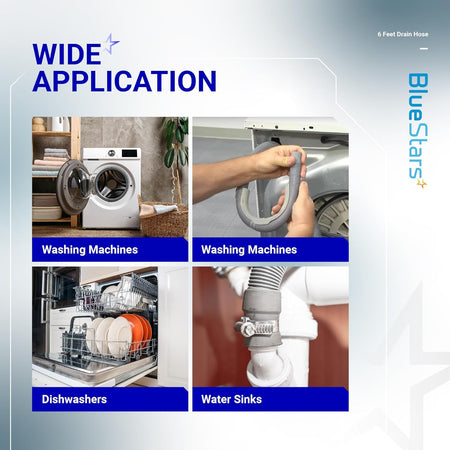 Infographic showing universal drain hose applications for washing machines, dishwashers, and sink drainage systems.