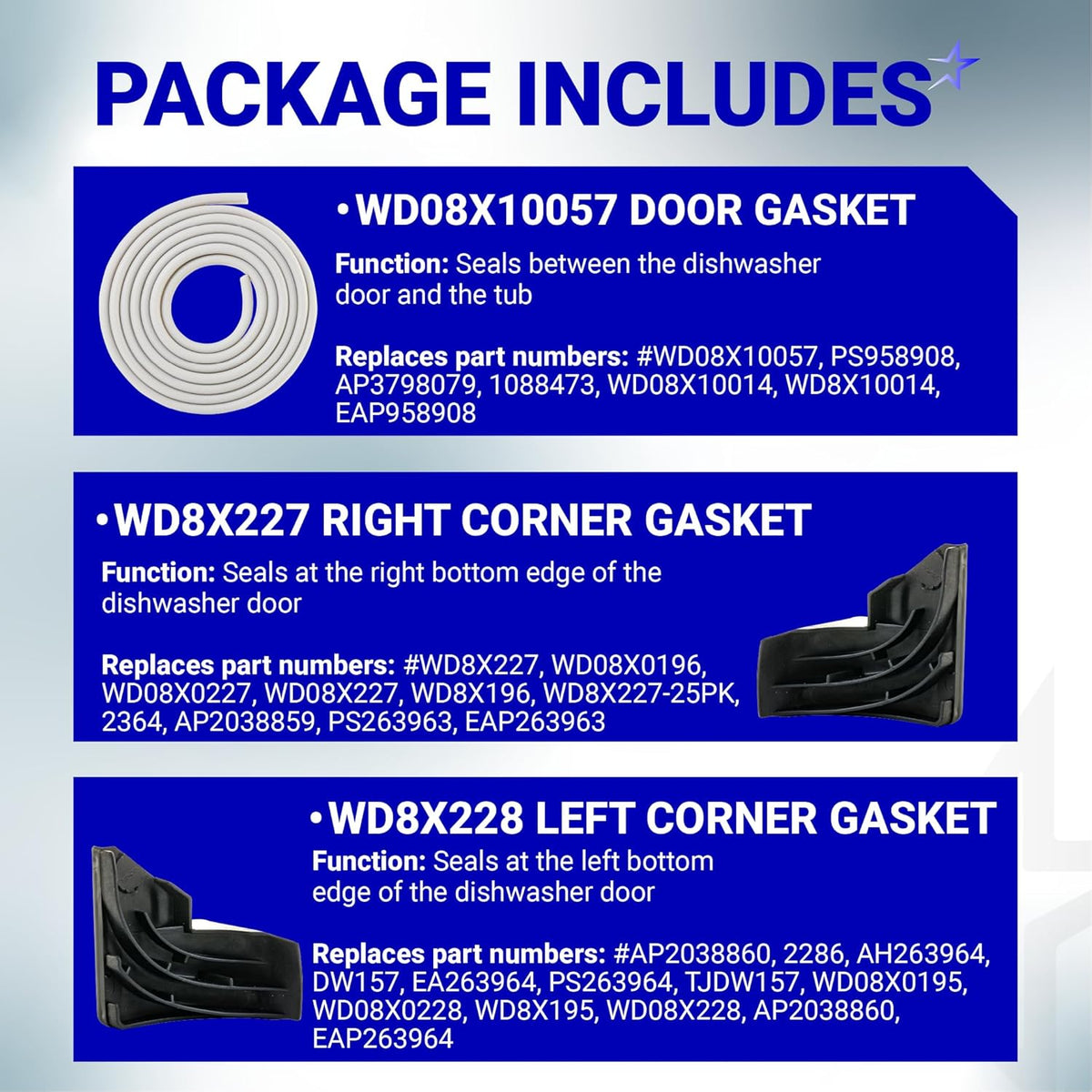 Infographic showing WD08X10057 dishwasher door gasket and WD8X227, WD8X228 corner baffle replacement parts.