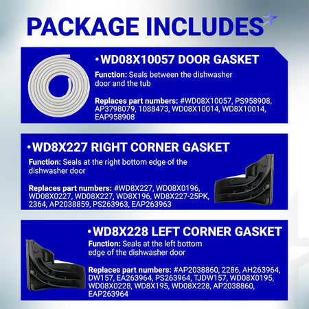 Infographic showing WD08X10057 dishwasher door gasket and WD8X227, WD8X228 corner baffle replacement parts.
