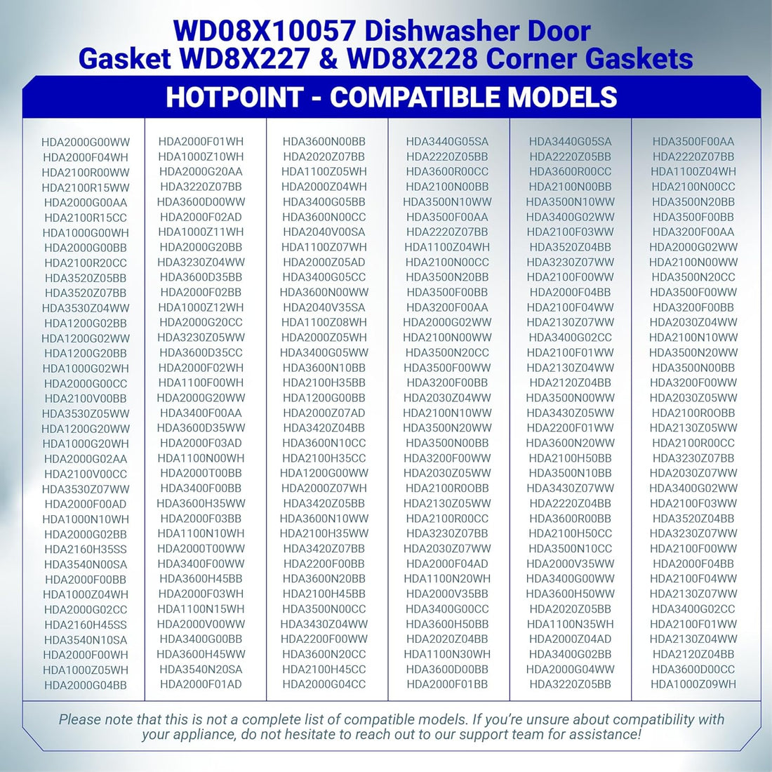 Compatibility chart for WD08X10057 dishwasher door gasket and corner baffle kit for Hotpoint models.