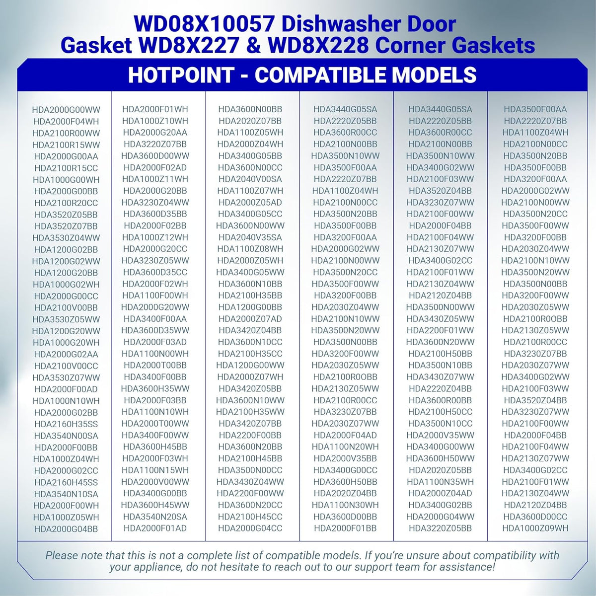 Compatibility chart for WD08X10057 dishwasher door gasket and corner baffle kit for Hotpoint models.