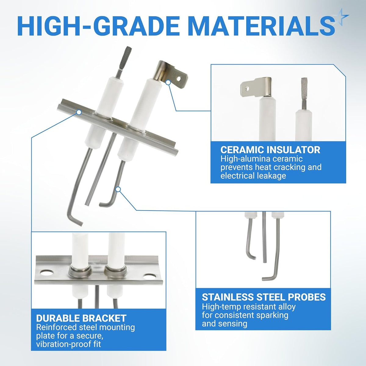 Infographic showing high-grade materials of 525019 RV furnace igniter electrode with ceramic insulators and steel probes.