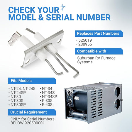 Infographic showing 525019 RV furnace igniter electrode compatibility with Suburban NT series furnaces.