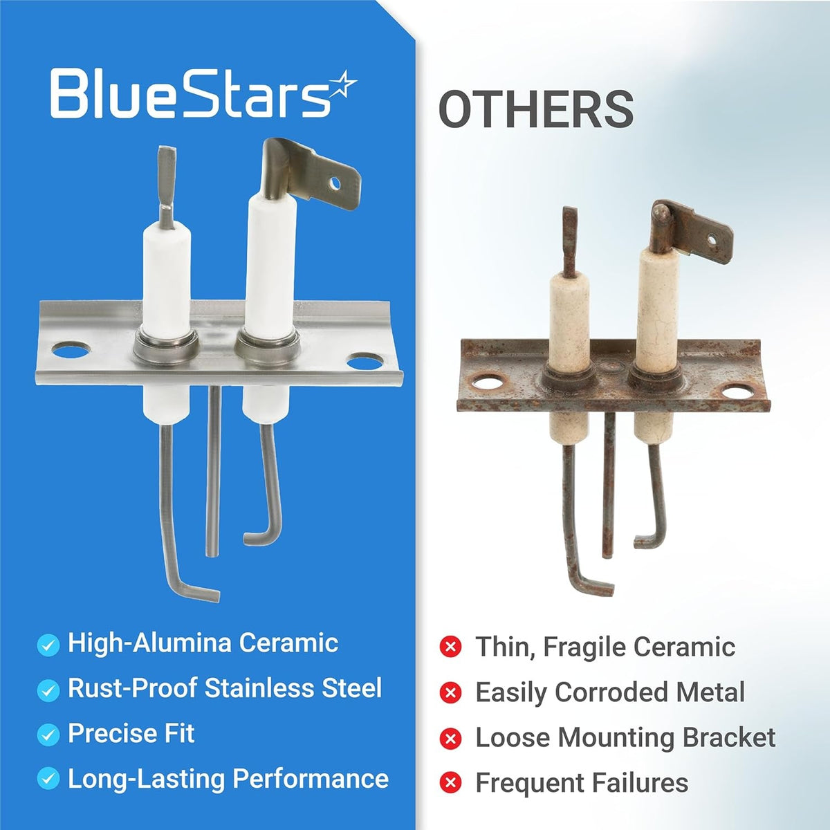 Comparison of BlueStars RV furnace igniter electrode versus a generic corroded replacement part.