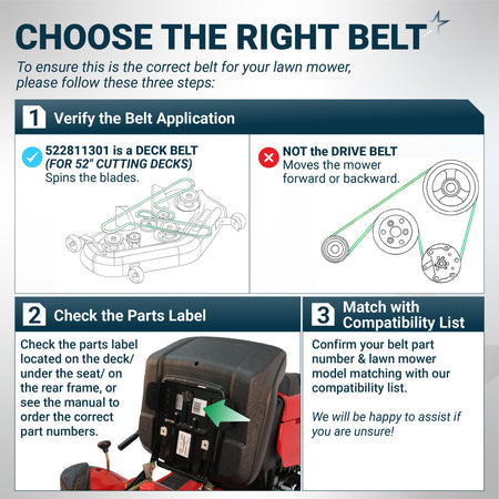 Instructional guide for identifying the correct 52-inch lawn mower deck belt and checking compatibility.