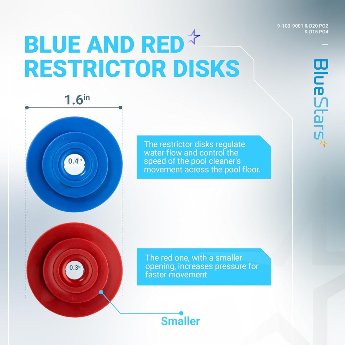 Blue and red restrictor disks for pool cleaner water flow regulation with 0.3-inch and 0.4-inch openings.