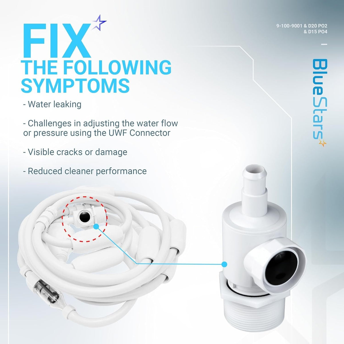 Infographic showing symptoms fixed by 9-100-9001 UWF Connector Assembly and D20 hose swivel replacement.
