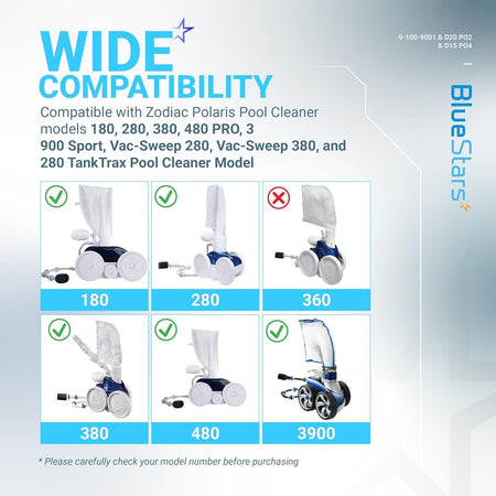 Compatibility chart for 9-100-9001 UWF connector assembly showing compatible Zodiac Polaris pool cleaner models.