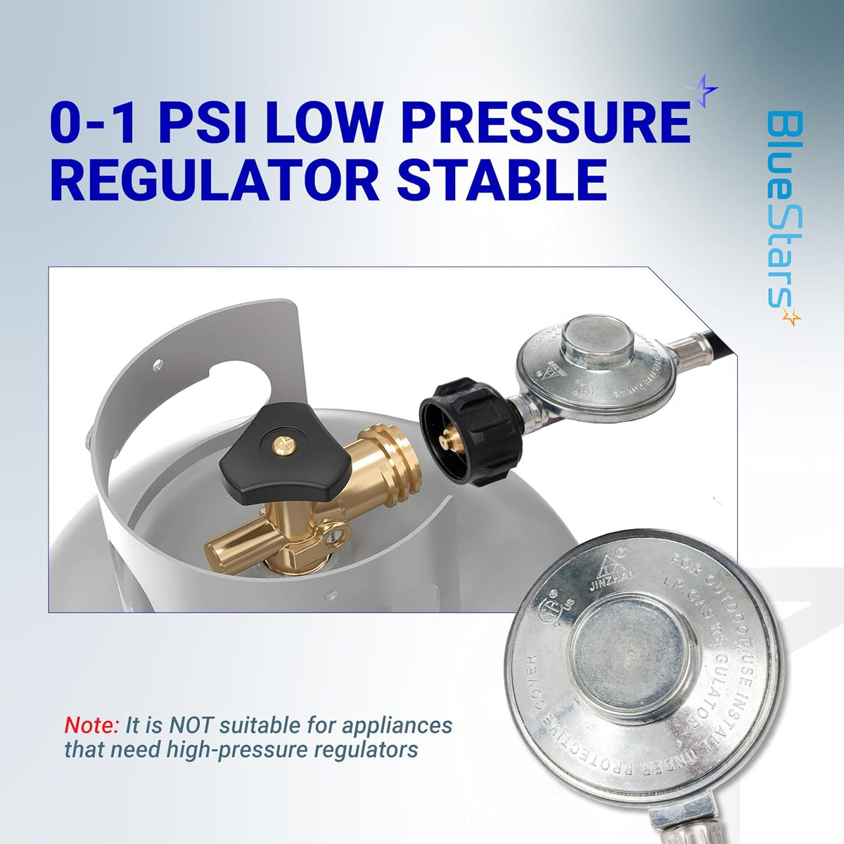 Diagram showing QCC1 propane regulator connection to a gas tank valve with 0-1 PSI low pressure specification.