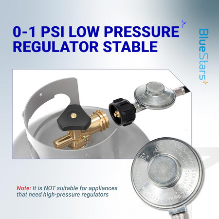 Diagram showing QCC1 propane regulator connection to a gas tank valve with 0-1 PSI low pressure specification.
