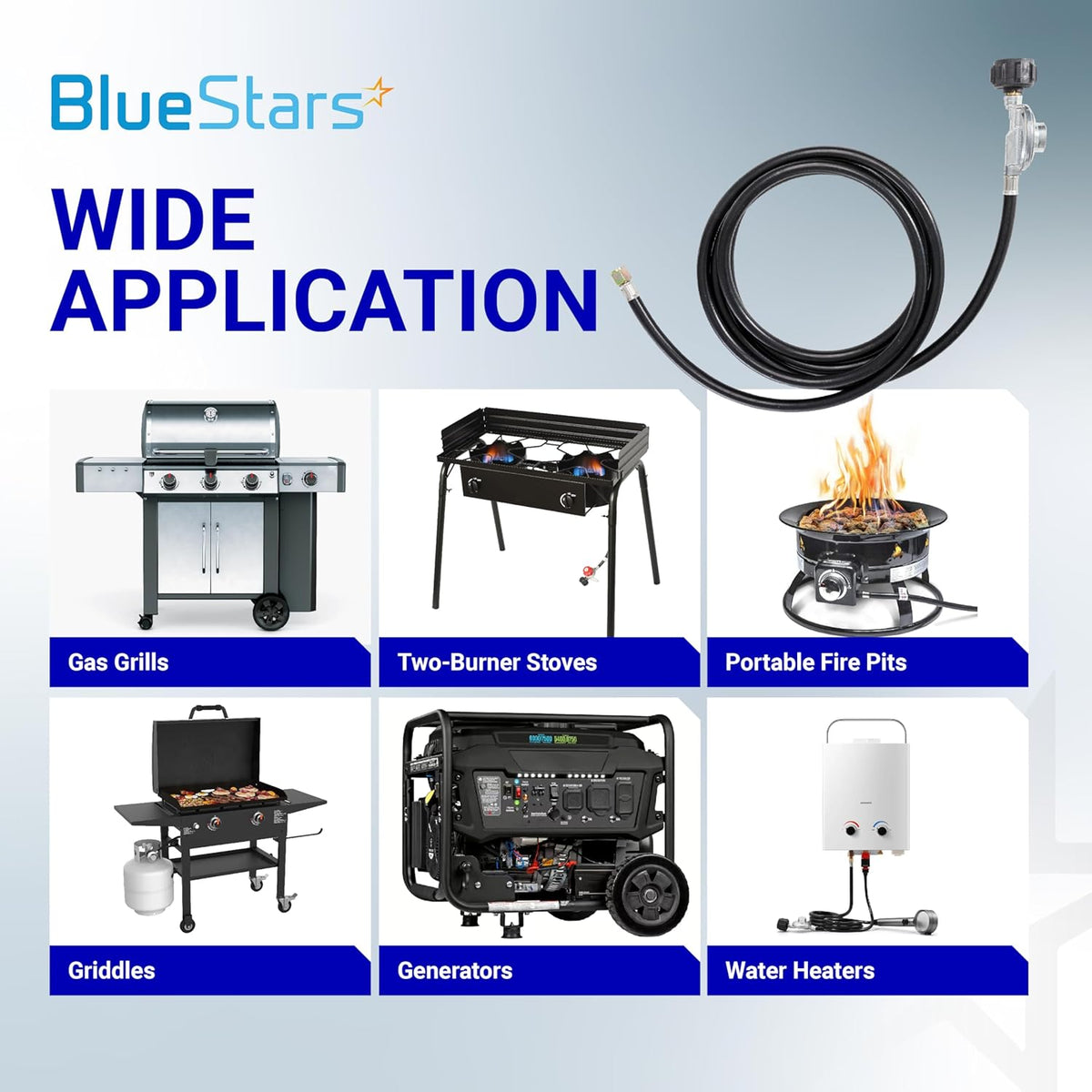 12-foot universal QCC1 propane regulator and hose kit showing compatibility with grills, stoves, and fire pits.