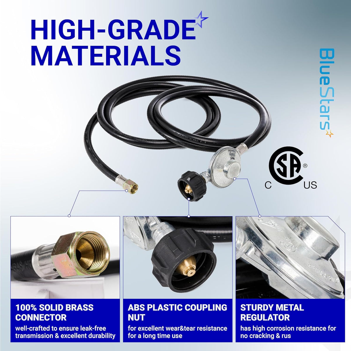 12-foot propane regulator hose assembly with brass connector, QCC1 coupling nut, and metal regulator details.