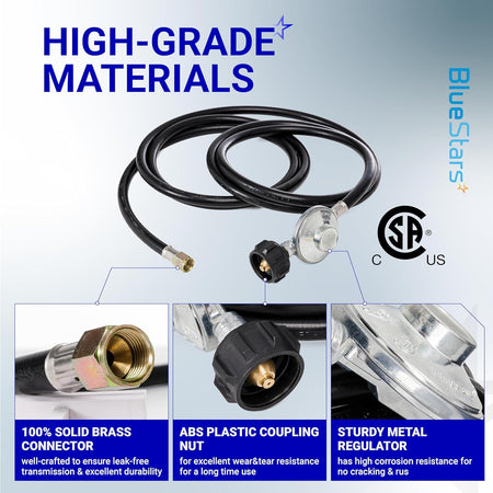 12-foot propane regulator hose assembly with brass connector, QCC1 coupling nut, and metal regulator details.