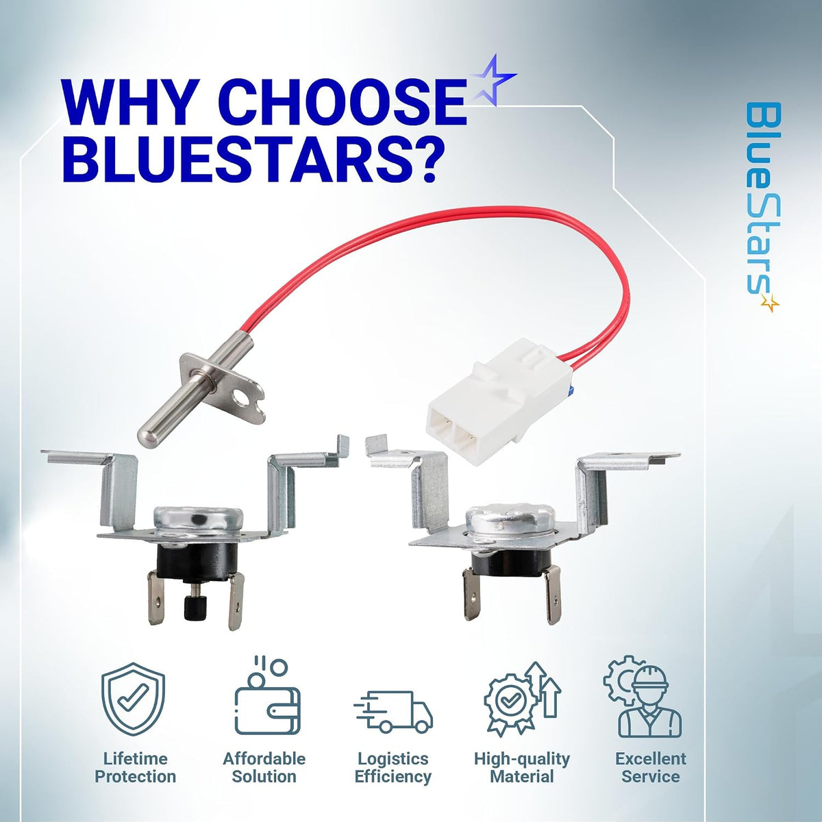AGM30045804 Dryer Thermistor & Thermostat Kit, thermistor, thermostats and connector displayed with BlueStars benefits icons