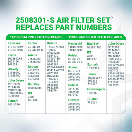 Cross-reference chart for 11013-7044 and 11013-7045 air filter set compatibility and replacement part numbers.