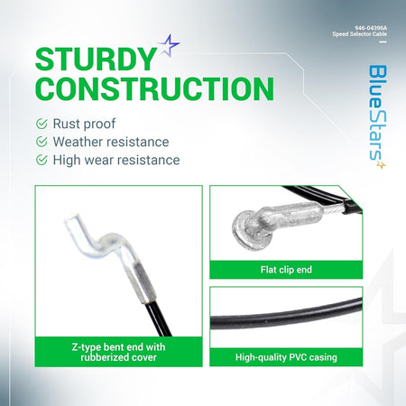 Close-up details of 946-04396A speed selector cable showing Z-type bent end, flat clip, and durable PVC casing.