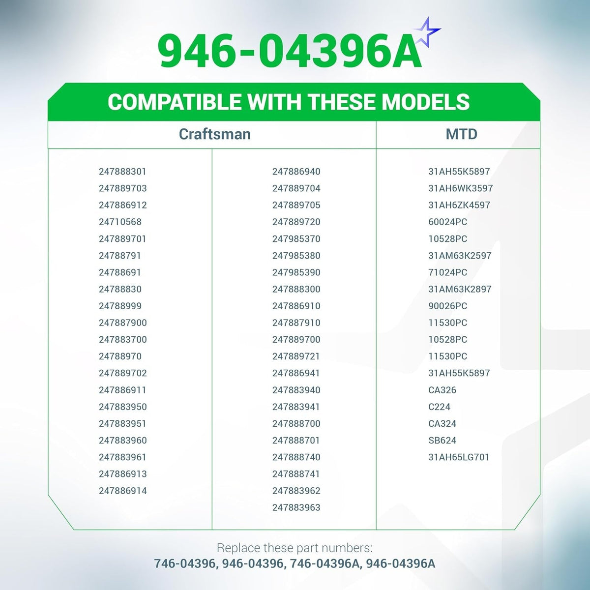 Compatibility chart for 946-04396A speed selector cable listing Craftsman and MTD mower model numbers.