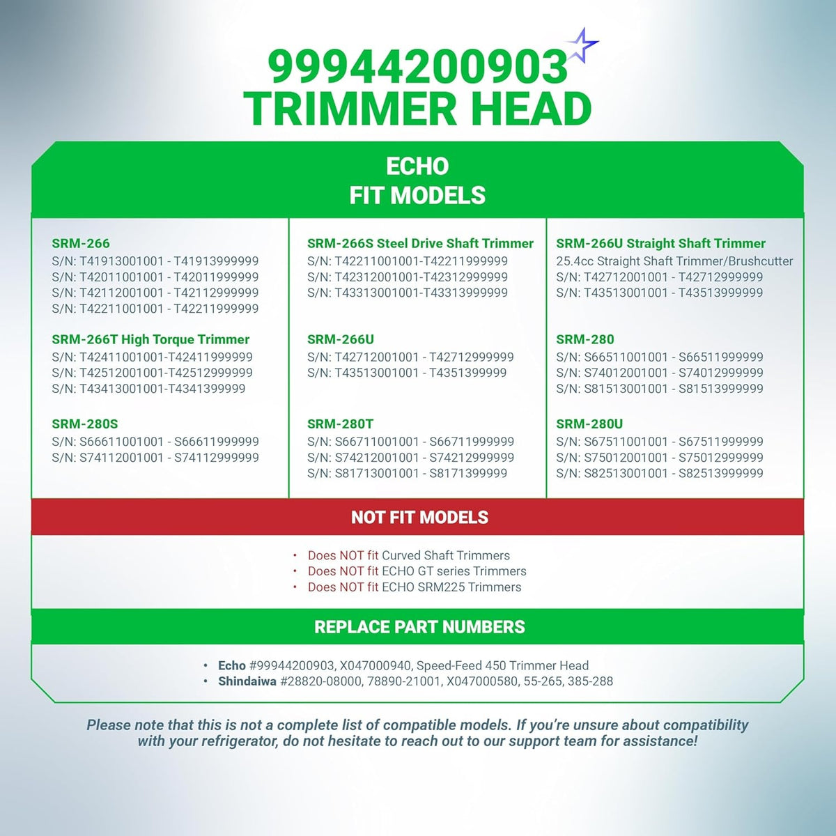 Compatibility chart for 99944200903 Speed-Feed 450 trimmer head listing Echo fit models and part numbers.
