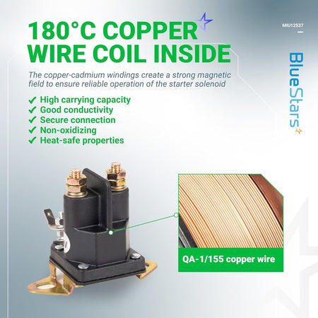 MIU12537 starter solenoid infographic showing internal 180°C copper wire coil construction for John Deere tractors.
