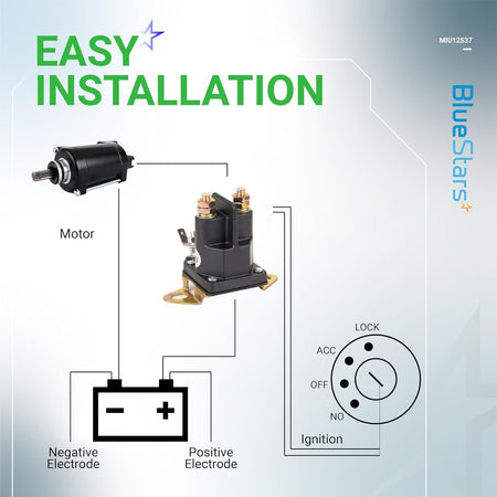 MIU12537 starter solenoid installation diagram showing connections to lawn tractor motor, battery, and ignition switch.