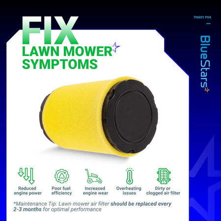 796031 lawn mower air filter with yellow foam pre-cleaner shown on an informational graphic.