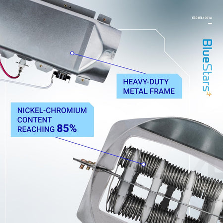 5301EL1001A dryer heating element showing heavy-duty metal frame and nickel-chromium heating coils.
