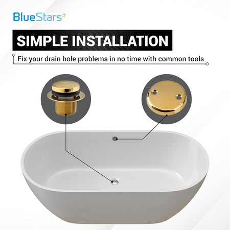 Diagram showing installation of gold tip-toe tub drain and two-hole overflow faceplate on a standard bathtub.