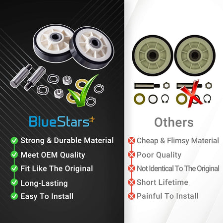 Comparison chart showing BlueStars dryer drum support roller kit quality versus generic alternatives.