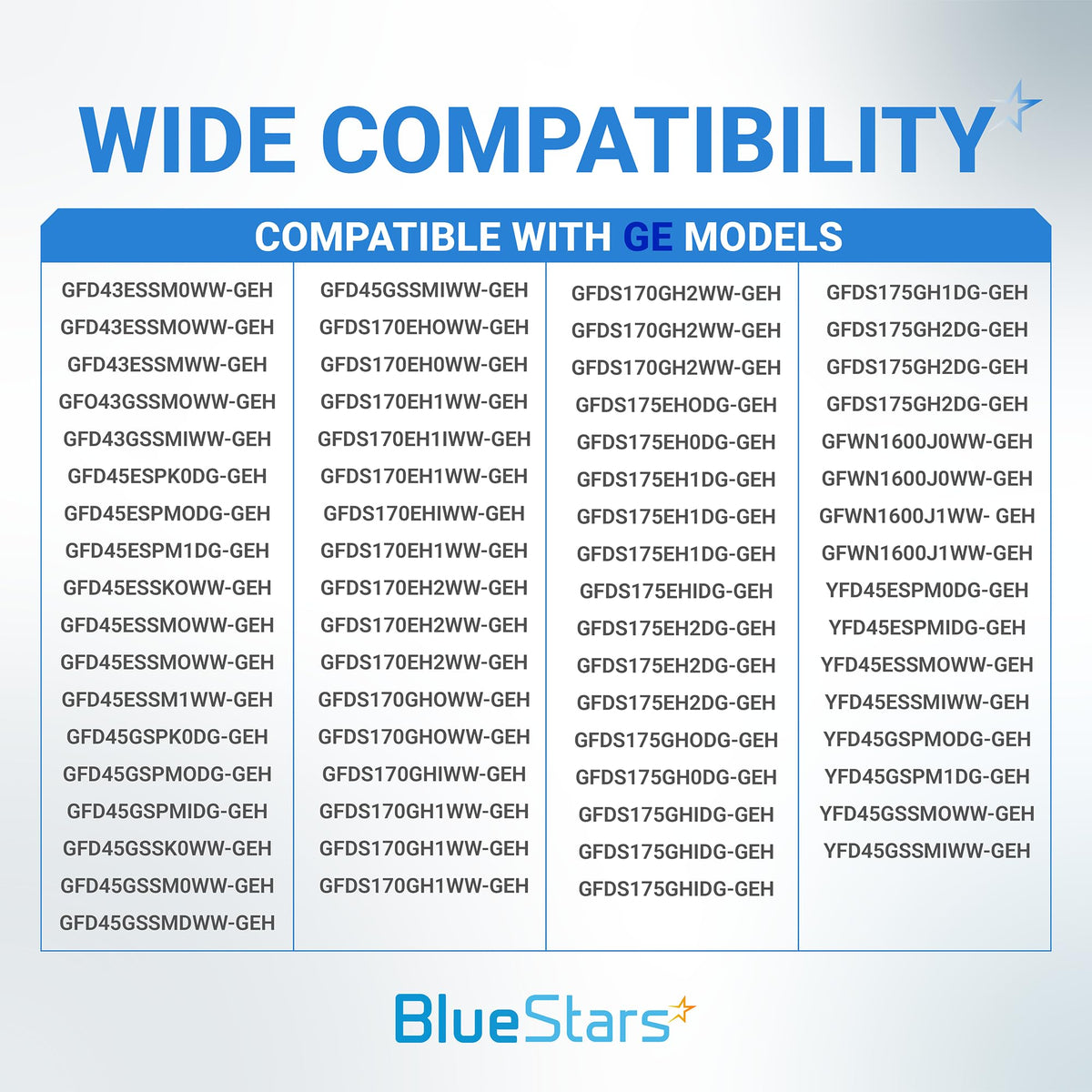 Compatibility chart for WE01X21167 control knob replacement listing compatible GE dryer and washer model numbers.