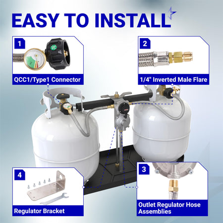 Propane dual-tank regulator installation diagram showing QCC1 connector, 1/4 inch flare, regulator hose, and bracket.