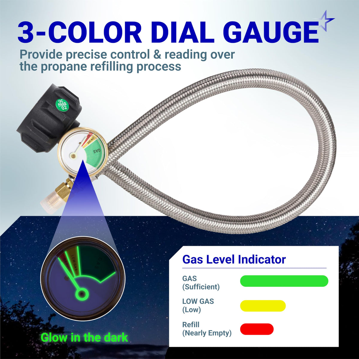 Propane tank hose with 3-color glow-in-the-dark dial gauge for monitoring gas levels.