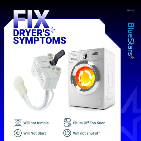 3392519 & 3406107 Dryer Thermal Fuse and Door Switch Set packaging graphic with door switch, dryer, and symptoms