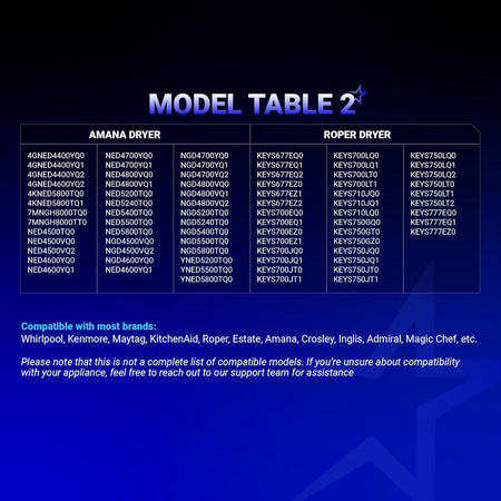 Compatibility chart for WP3406107 dryer door switch listing Amana and Roper model numbers.