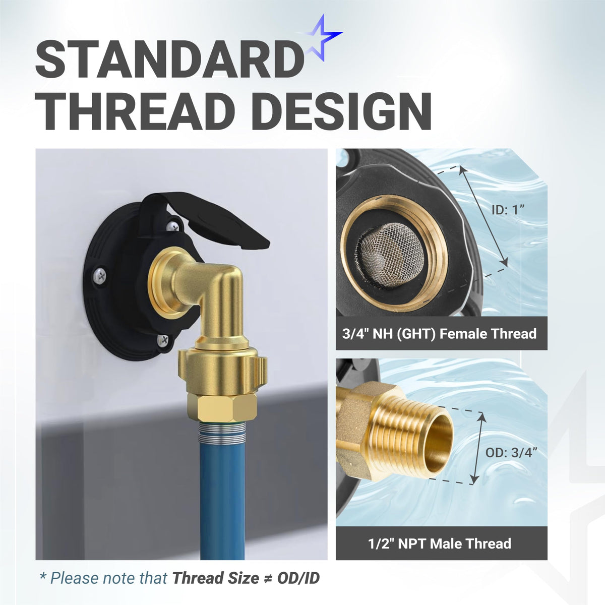 RV city water inlet showing 3/4 inch NH female and 1/2 inch NPT male thread dimensions and standard design.