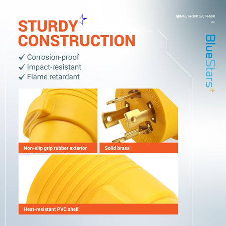 Infographic showing L14-30P to 14-50R adapter construction features including non-slip grip, brass pins, and PVC shell.