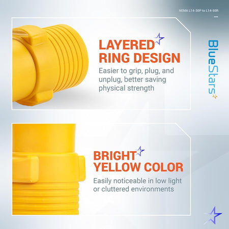 Close-up of L14-30P to 14-50R adapter showing layered ring grip design and bright yellow safety color.