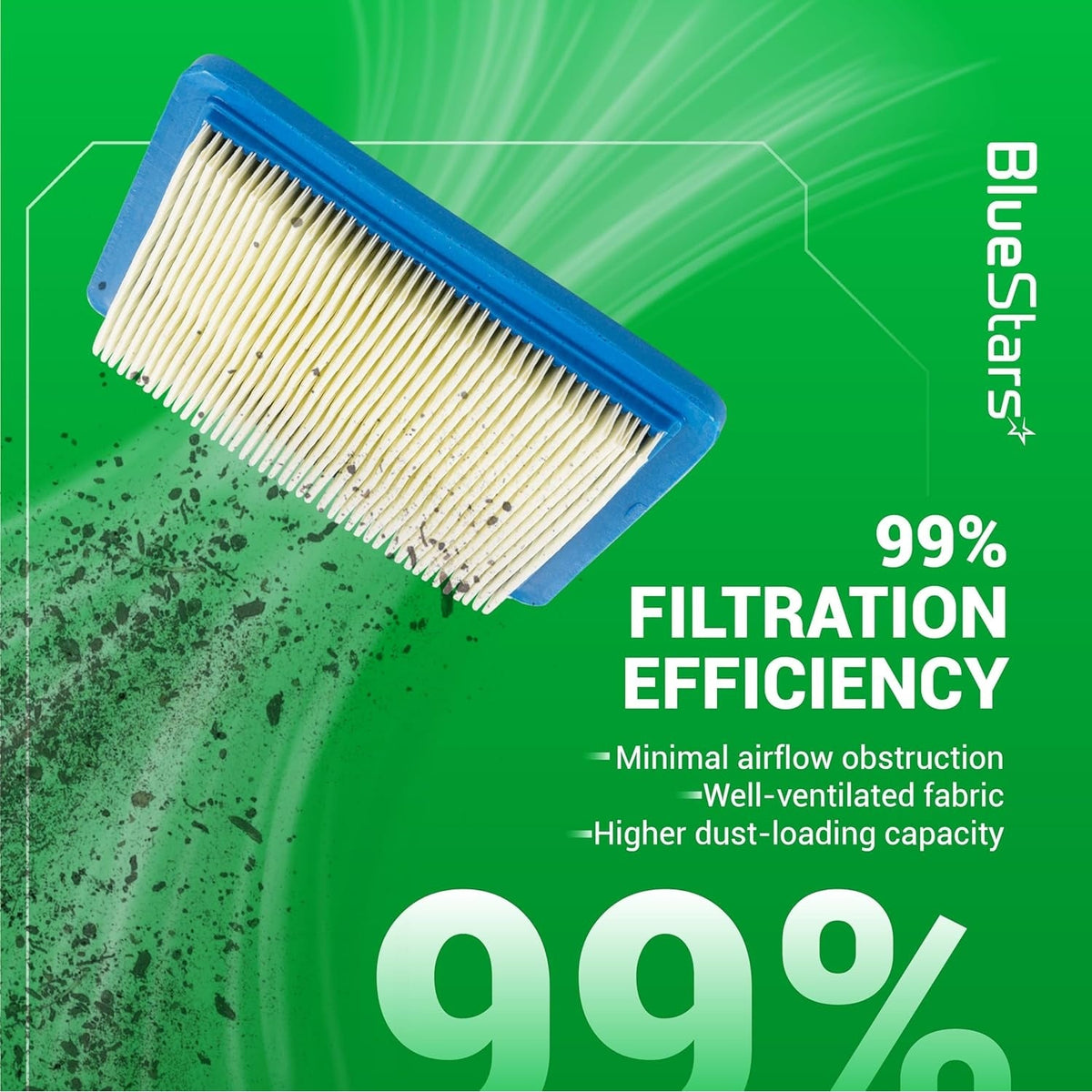 491588S lawn mower air filter showing 99% filtration efficiency and high dust-loading capacity.