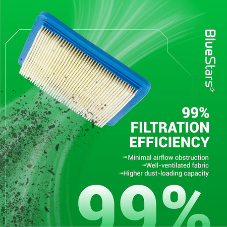 491588S lawn mower air filter showing 99% filtration efficiency and high dust-loading capacity.
