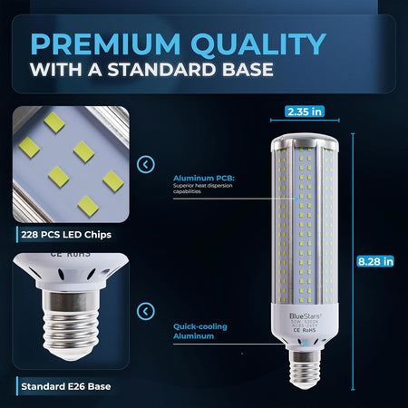 Infographic showing dimensions, 228 LED chips, and E26 base features of a 50W LED corn light bulb.