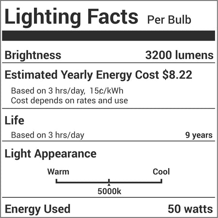 Lighting Facts label for 50W LED corn light bulb showing 3200 lumens, 5000K color temperature, and energy efficiency.