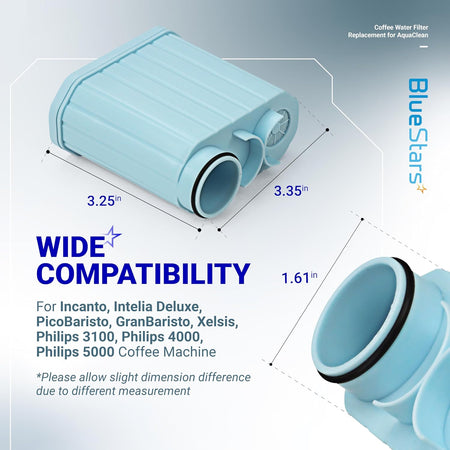 BlueStars coffee machine water filter replacement showing dimensions and compatibility for Philips Saeco AquaClean.