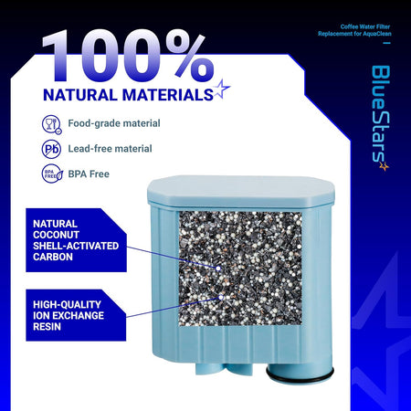 Cross-section of BlueStars coffee machine water filter showing activated carbon and ion exchange resin materials.