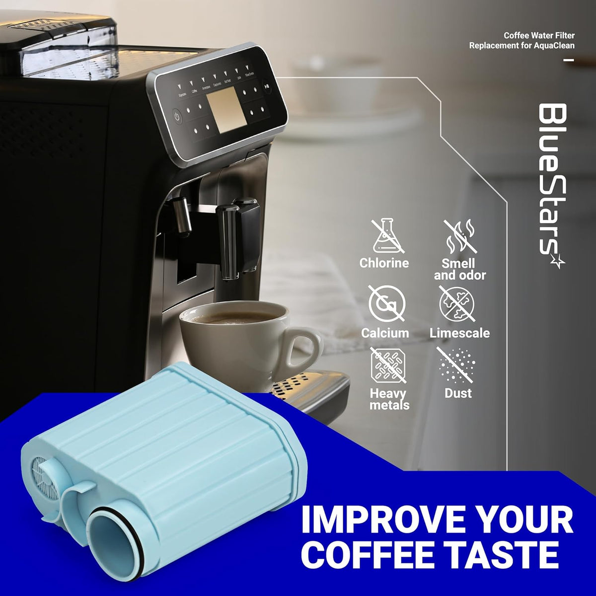 BlueStars activated carbon water filter for Philips Saeco AquaClean coffee machines with filtration benefits infographic.